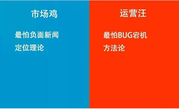 互聯(lián)網(wǎng)市場和運(yùn)營的區(qū)別在哪里？