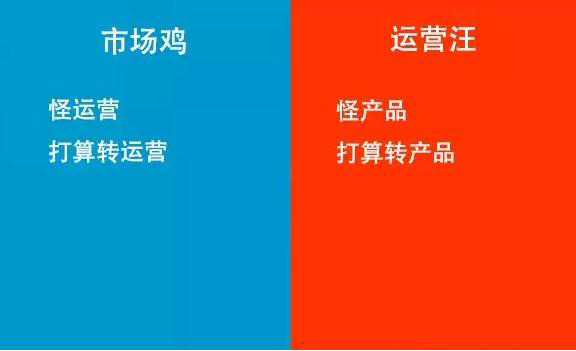 互聯(lián)網(wǎng)市場和運(yùn)營的區(qū)別在哪里？