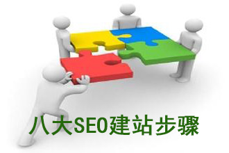 seo建站篇：建立一個站點(diǎn)的八大步驟